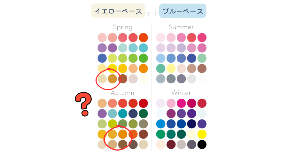 イエベならモノトーンよりベージュやキャメル！？